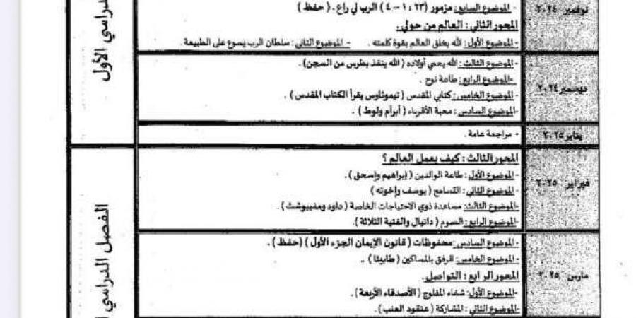 جدول توزيع مناهج الصف الثاني الابتدائي للترم الثاني 2025 - تدوينة الإخباري