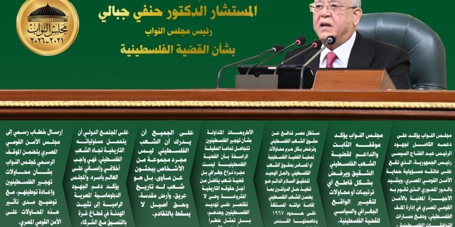 قضية شعب ينضال.. أهم تصريحات رئيس مجلس النواب بشأن القضية الفلسطينية ورفض التهجير.. انفو - تدوينة الإخباري