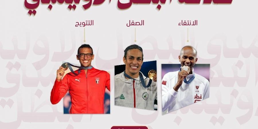 الدوحة تكرم نجوم الثقافة الرياضية العربية لعام 2024 - تدوينة الإخباري