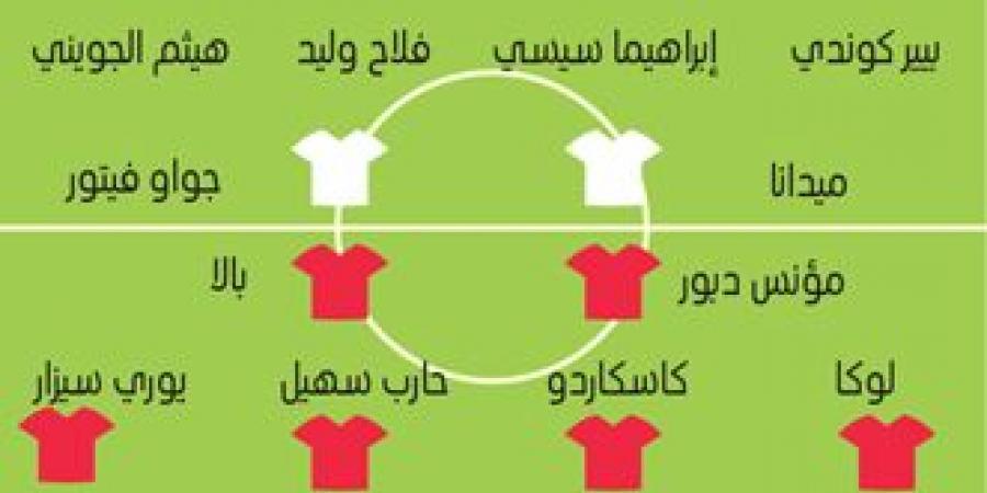 الصدارة تنادي شباب الأهلي.. والشارقة يترقب - تدوينة الإخباري