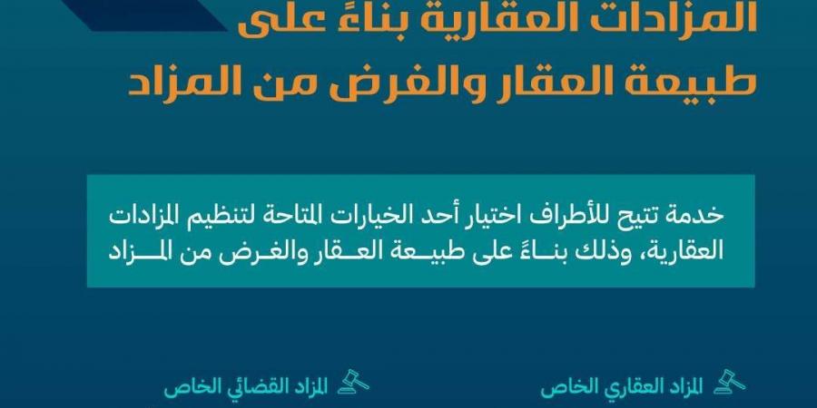 الهيئة العامة للعقار تتيح خيارات متعددة لتنظيم المزادات وفق طبيعة العقار.. تعرف على التفاصيل - تدوينة الإخباري