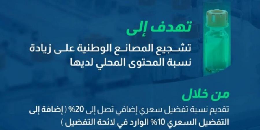 هيئة المحتوى المحلي والمشتريات الحكومية تعلن آلية التفضيل السعري الإضافي لقطاع الأدوية والمستحضرات الطبية - تدوينة الإخباري