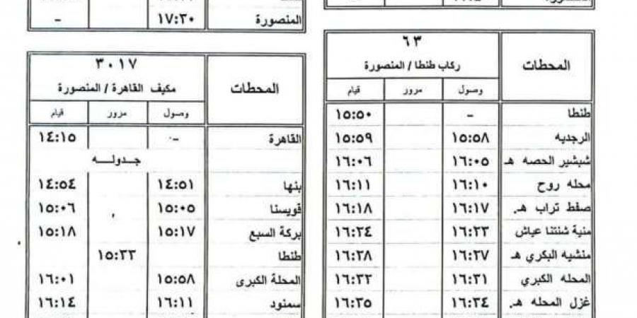 تعديل مواعيد القطارات...تفاصيل استعدادات هيئة السكة الحديد لاستقبال شهر رمضان المبارك - تدوينة الإخباري