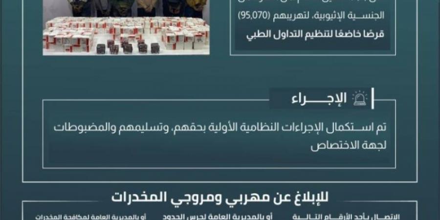 حرس الحدود بعسير يقبض على (6) مخالفين لتهريبهم (95,070) قرصًا خاضعًا لتنظيم التداول الطبي - تدوينة الإخباري