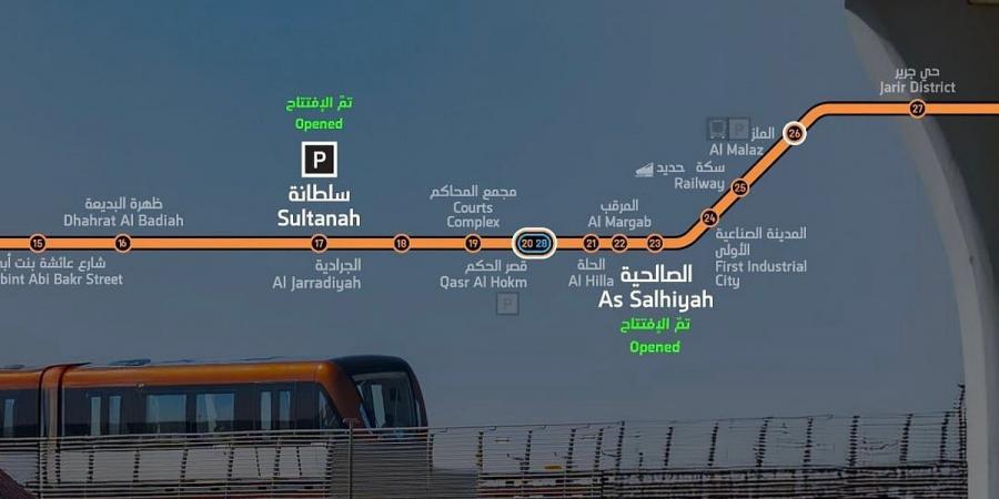 تشغيل محطتَي "الصالحية وسلطانة" على المسار البرتقالي لـ"قطار الرياض" - تدوينة الإخباري