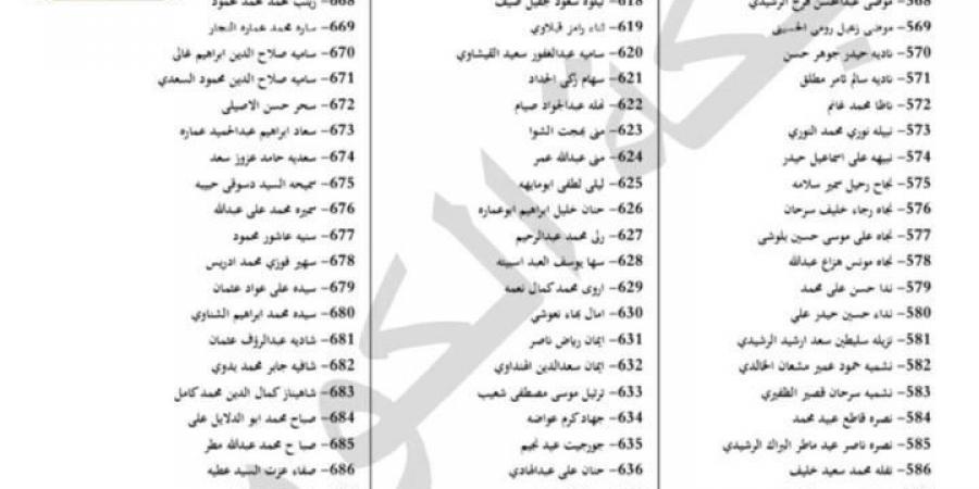 الكويت: أنباء عن سحب الجنسية الكويتية من الفنانة الشهيرة هدى حسين - تدوينة الإخباري