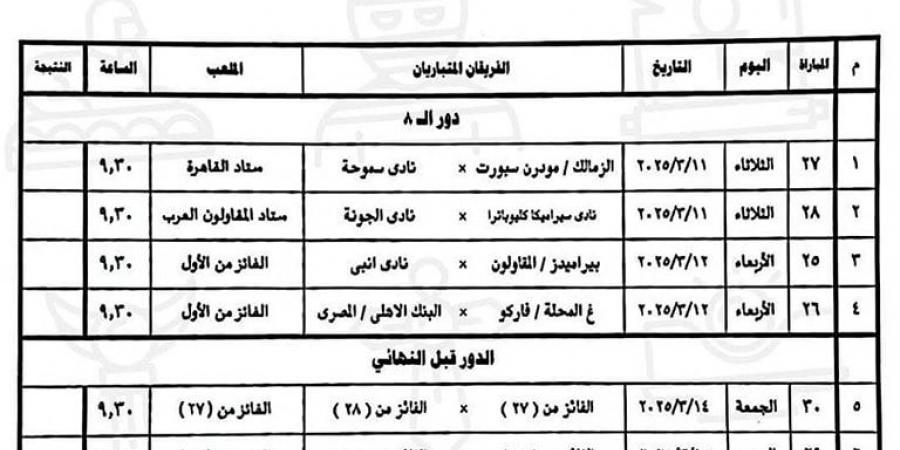 الطريق إلى النهائي| اتحاد الكرة يعلن مواعيد مباريات كأس مصر 2024/2025 - تدوينة الإخباري