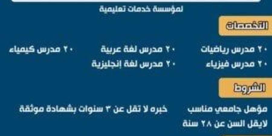 وزارة العمل تعلن عن 100 وظيفة للمعلمين بالدول العربية | تفاصيل - تدوينة الإخباري