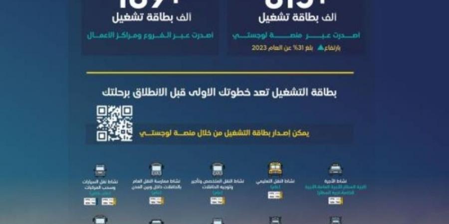 هيئة النقل: أكثر من مليون مركبة مسجلة في 2024 - تدوينة الإخباري