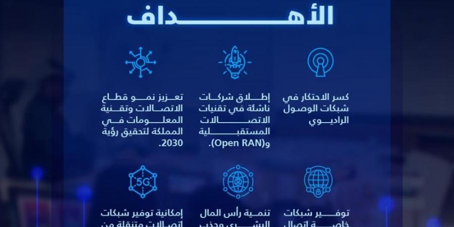 بتقنيات "Open RAN".. "كاكست" تطور شبكة اتصالات مُستقبلية مُتنقلة - تدوينة الإخباري