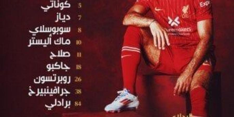 ليفربول ضد إيفرتون.. التعادل يحسم ديربي الميرسيسايد في ليلة إبداعية لـ صلاح «فيديو» - تدوينة الإخباري