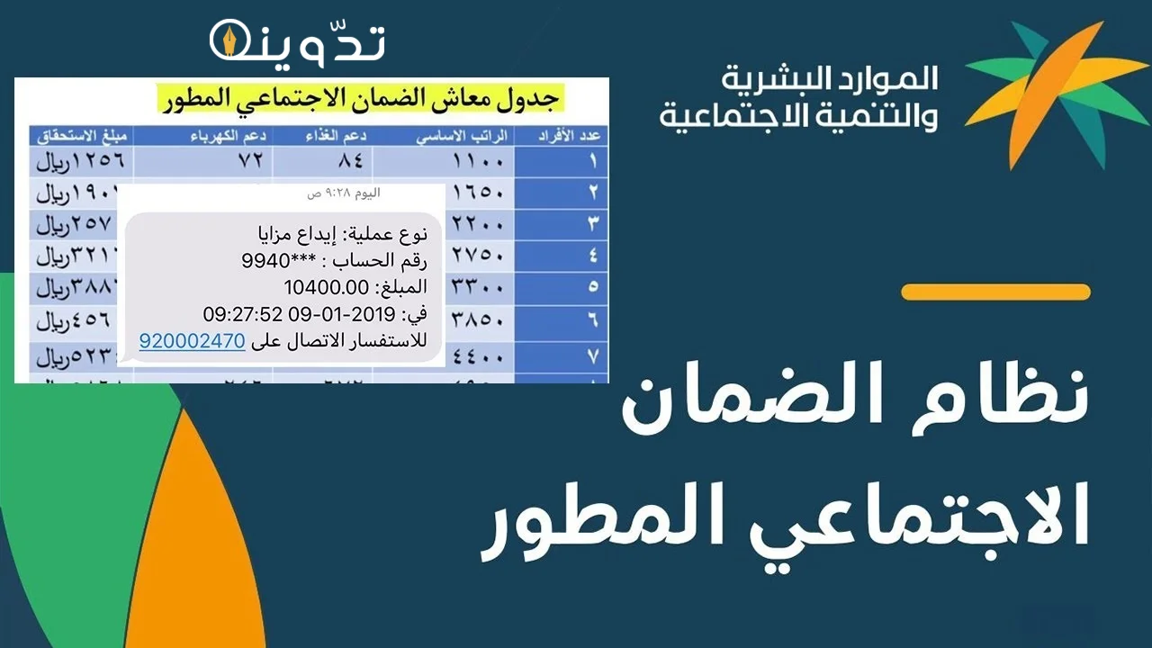 جدول معاش الضمان الاجتماعي