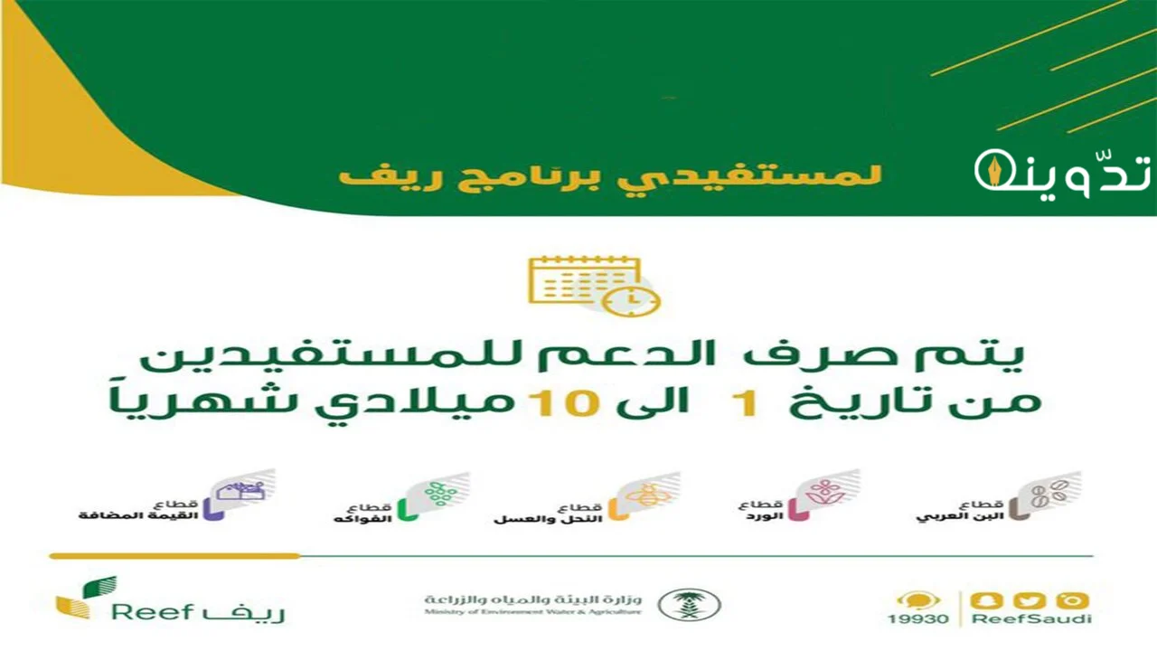 موعد إيداع مبلغ دعم ريف
