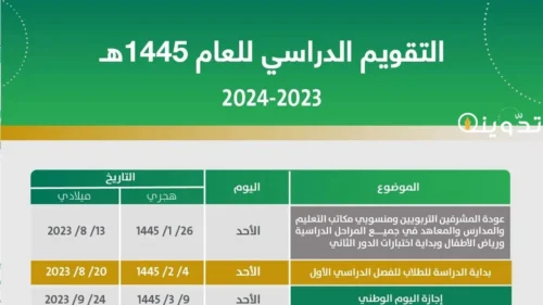 متى يبدأ الفصل الدراسي الثالث