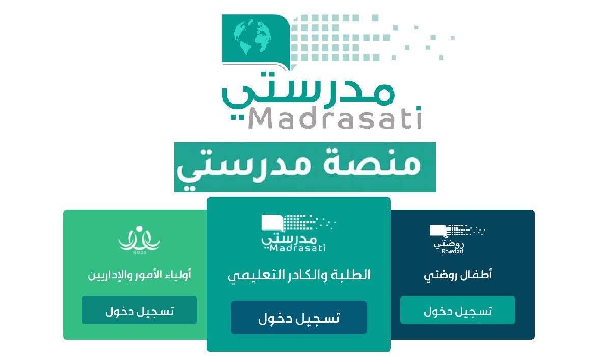 تسجيل الدخول لأولياء الأمور منصة مدرستي 1445