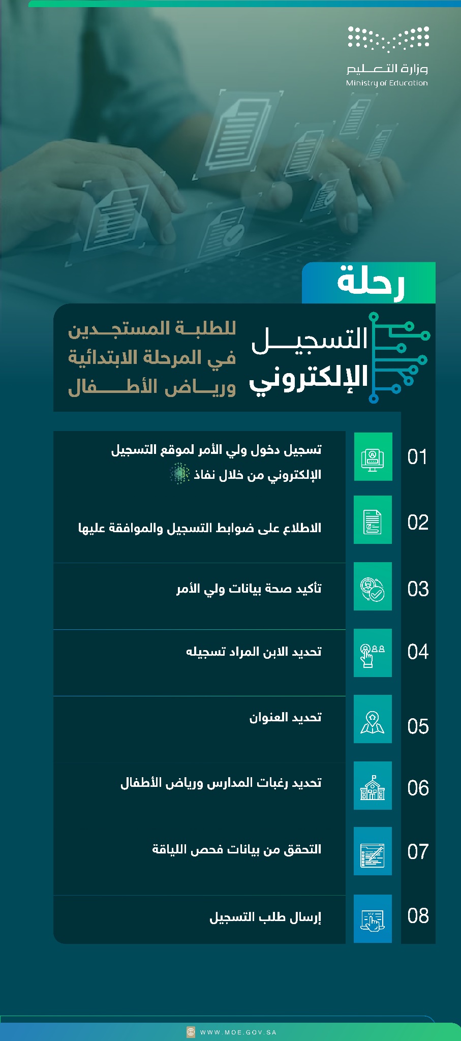 التسجيل الإلكتروني