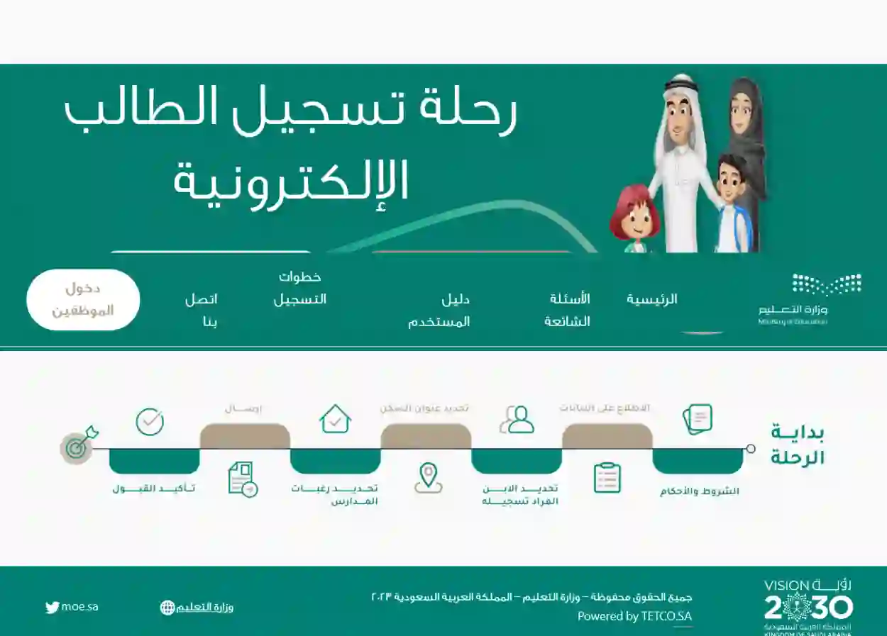 رابط التقديم لرياض الأطفال 1446 في المملكة العربية السعودية 2 التقديم لرياض الأطفال والصف الأول الابتدائي 1446