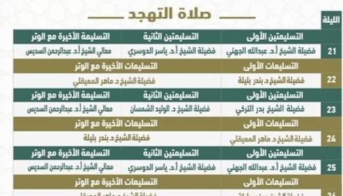 جدول أئمة الحرم المكي في العشر الأواخر من رمضان 1445-2024 لصلاة التهجد (القيام) 17 جدول أئمة الحرم المكي في العشر الأواخر من رمضان