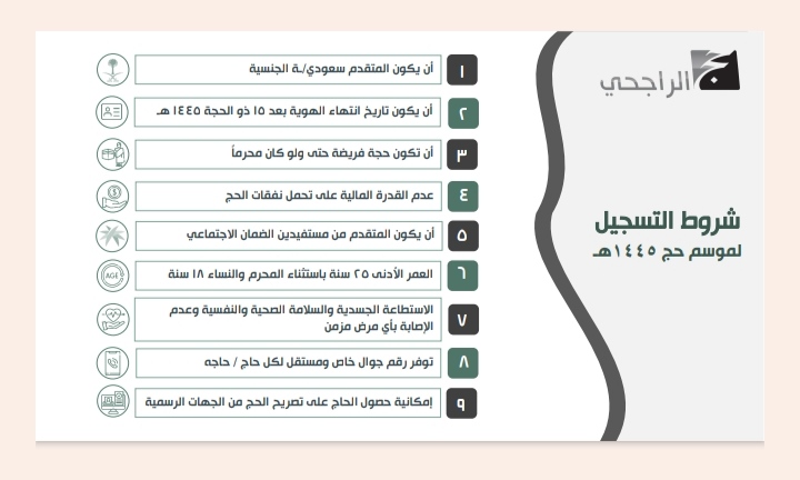 "رابط alrajhihaj.com".. التقديم في حملة الراجحي للحج 1445 والشروط وآخر موعد للتسجيل 2 مؤسسة الراجحي الخيرية