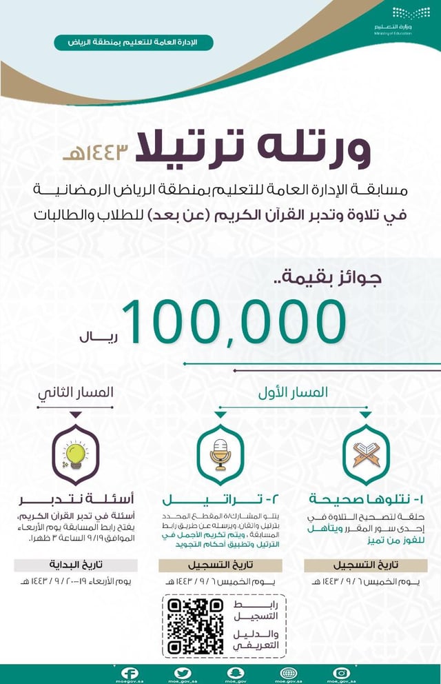عن بعد ...تعليم الرياض تعلن عن المسابقة الرمضانية يرتله ترتيلاً بجائزة تصل ل١٠٠ ألف ريال 2 المسابقة الرمضانية يرتله ترتيلاً
