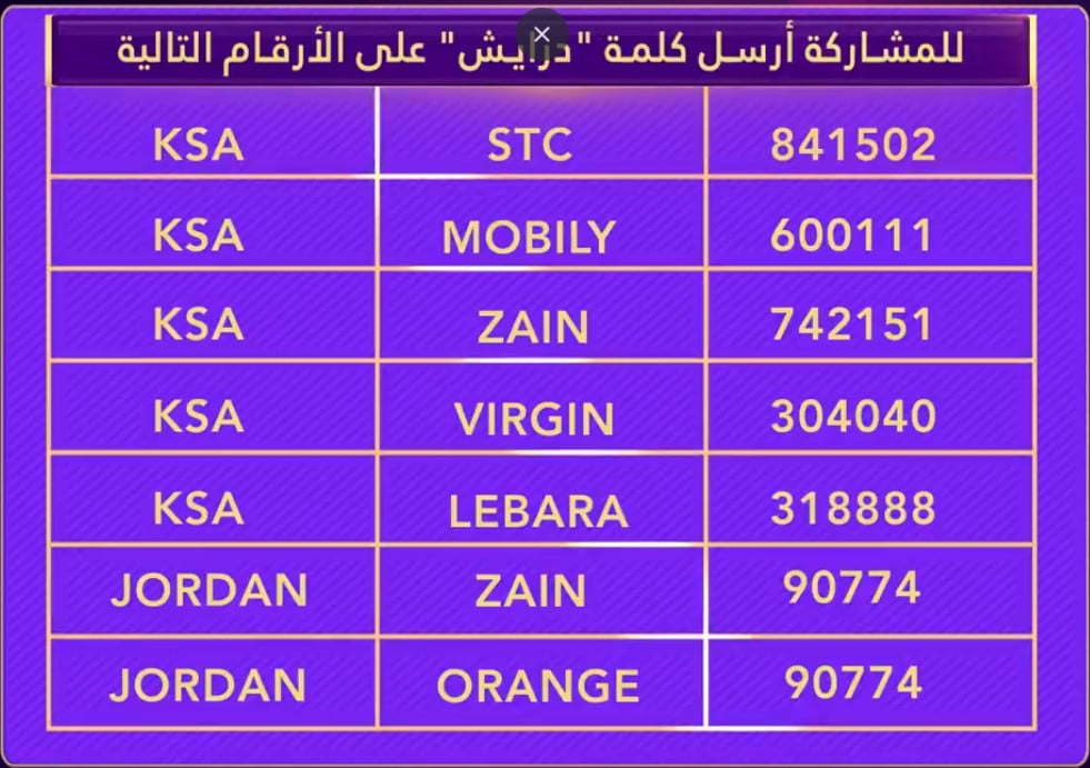 طريقة الاشتراك في برنامج درايش على قناة السعودية.. فرصتك لربح ملايين الريالات 2 طريقة الاشتراك في برنامج درايش