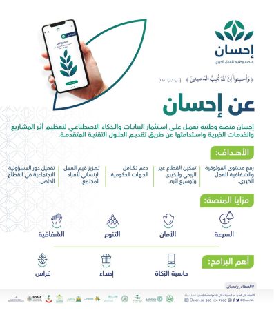 منصة إحسان الخيرية