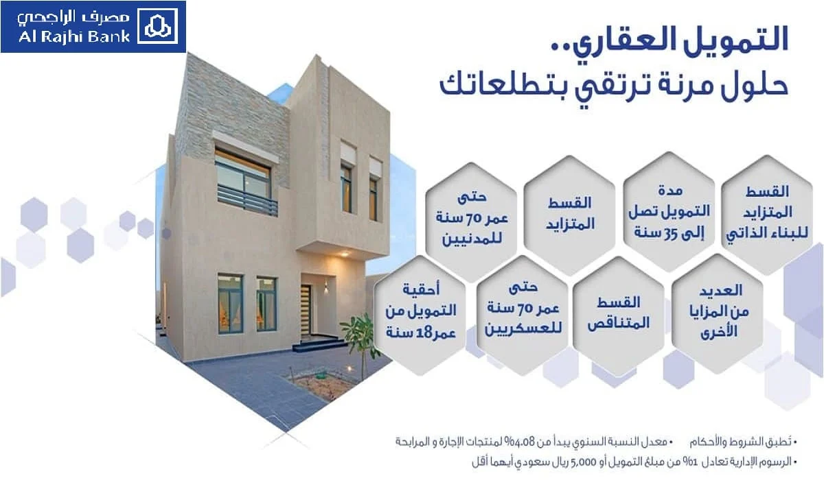 التمويل العقاري