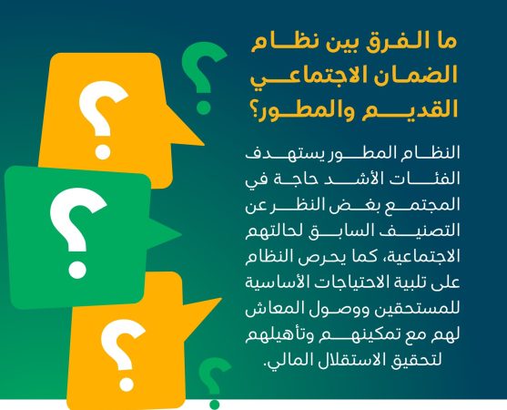 شروط الضمان الاجتماعي المطور