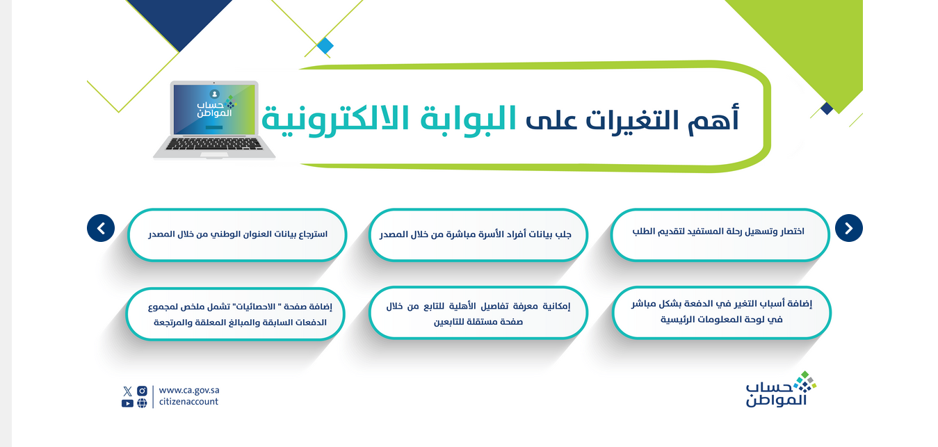 هل تم تبكير موعد صرف حساب المواطن الدفعة 77 لشهر أبريل 2024؟ خدمة المستفيدين توضح 2 حساب المواطن
