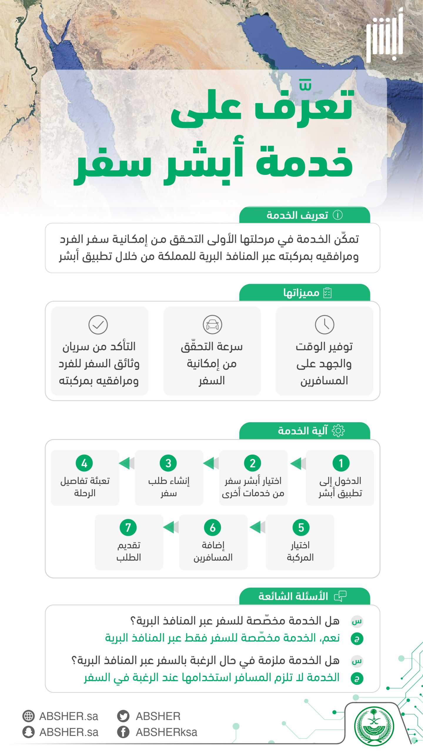 كيفية تفعيل خدمة أبشر سفر وطريقة إنشاء رحلة 2 كيفية تفعيل خدمة أبشر سفر وطريقة إنشاء رحلة