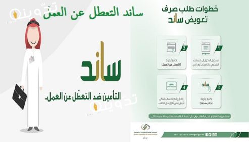 دعم ساند للنساء كيفية التسجيل والشروط المطلوبة 11 دعم ساند للنساء كيفية التسجيل والشروط المطلوبة