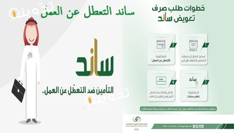 دعم ساند للنساء كيفية التسجيل والشروط المطلوبة 1 دعم ساند للنساء كيفية التسجيل والشروط المطلوبة