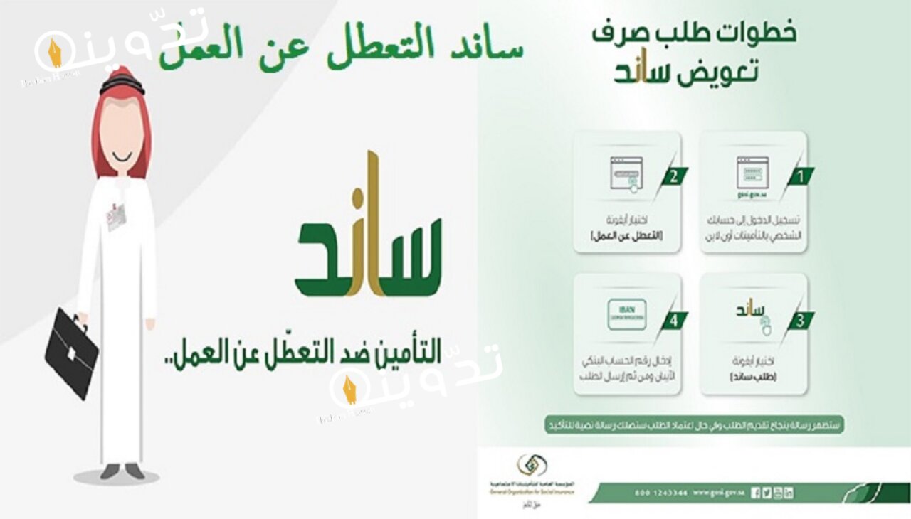 دعم ساند للنساء كيفية التسجيل والشروط المطلوبة