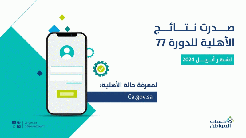 "حساب المواطن يعلن".. صرف الدفعة 77 خلال ثلاث أيام 2 صرف الدفعة 77 خلال ثلاث أيام