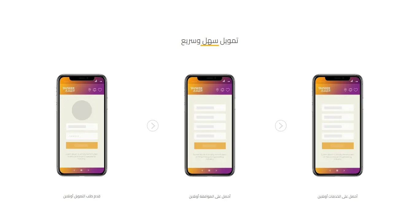 شروط تمويل شركة التيسير الشخصي 1445 والمزايا والأوراق المطلوبة للتقديم 2 شروط تمويل شركة التيسير الشخصي 1445 والمزايا والأوراق المطلوبة للتقديم
