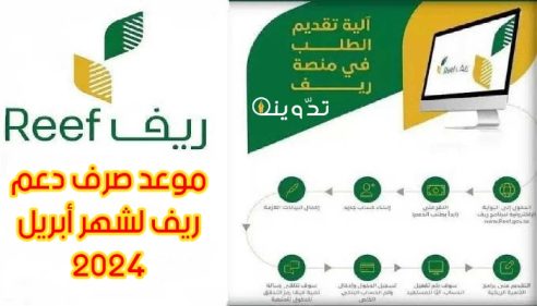 موعد صرف دعم ريف لشهر أبريل 2024