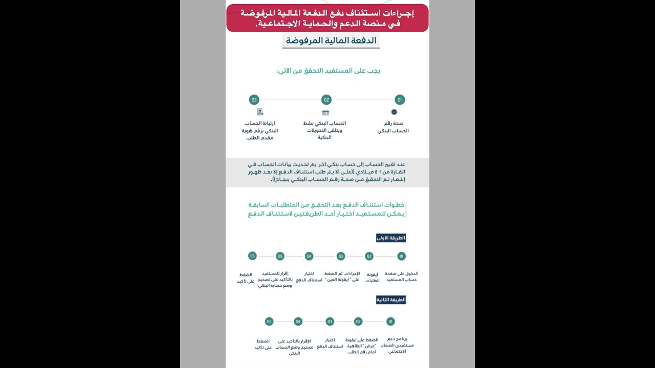 استئناف الدفعة المالية المرفوضة في الضمان المطور 1445