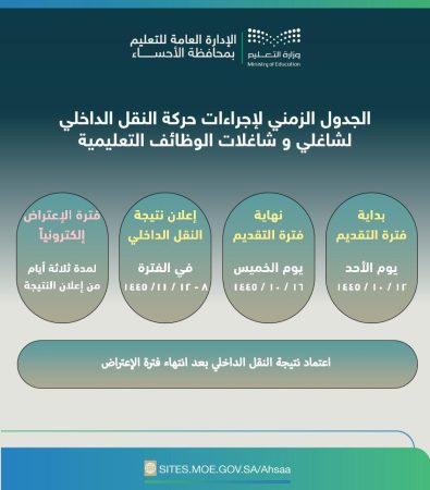 حركة النقل الداخلي 1445