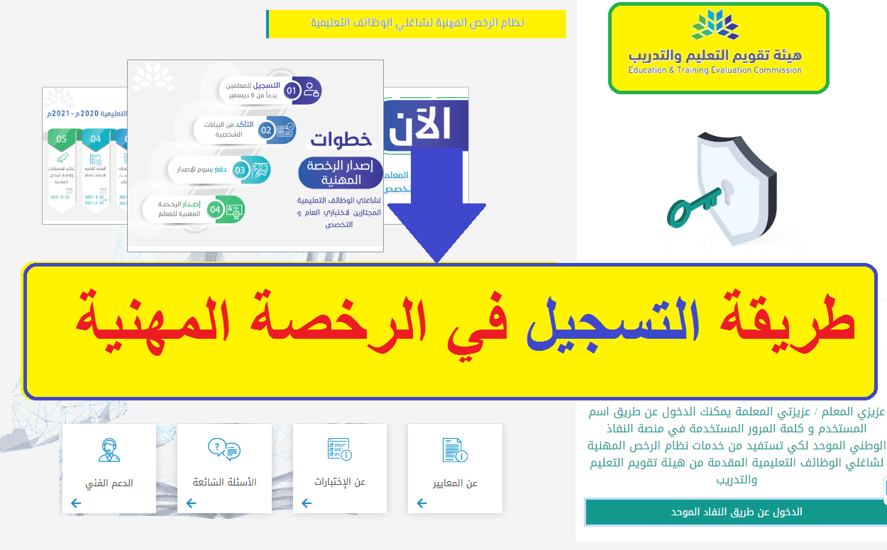 خطوات إصدار الرخصة المهنية