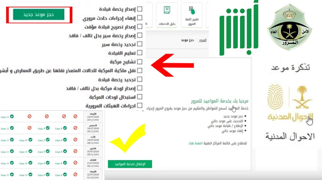 شروط الفحص الطبي لتجديد رخصة القيادة في السعودية