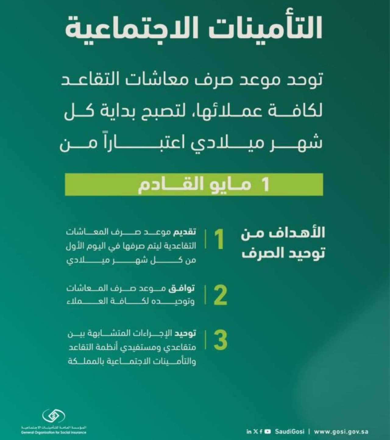 صرف معاشات المتقاعدين في السعودية