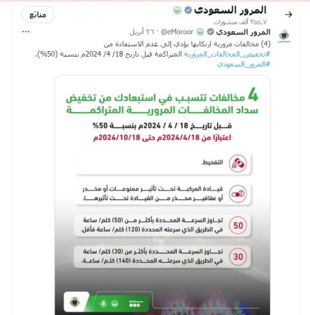 طريقة الاستعلام عن المخالفات المرورية 1445 
