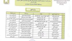 جوامع ومصليات العيد الفطر في القنفذة 2024 - 1445