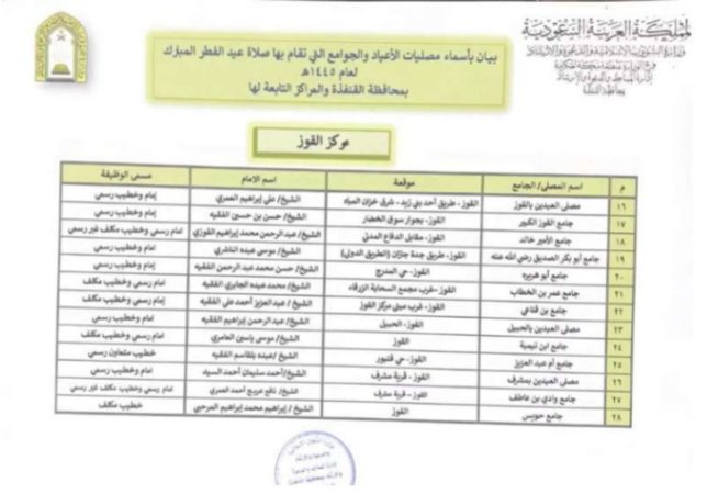جوامع ومصليات العيد الفطر في القنفذة 2024 - 1445