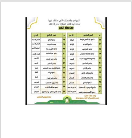 جوامع ومصليات العيد الفطر في الخبر 2024 - 1445