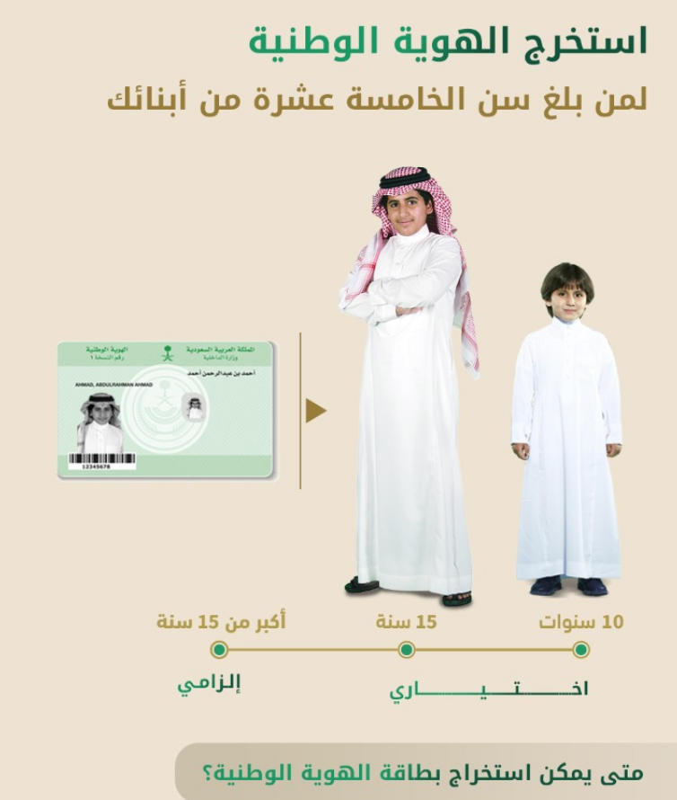 كيفية حجز موعد في الأحوال المدنية للحصول على الهوية الوطنية 3 2023 07 27 2024451