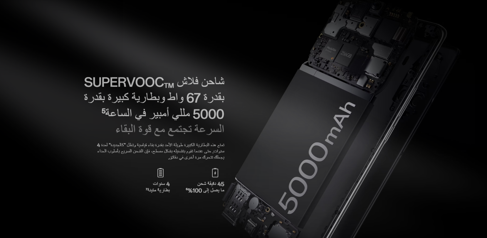 الأسطوري "Oppo Reno 11 5G"سعر ومواصفات هاتف اوبو رينو 11 برو فايف جي الجديد 2024 من شركة أوبو 5 2024 04 16 013102