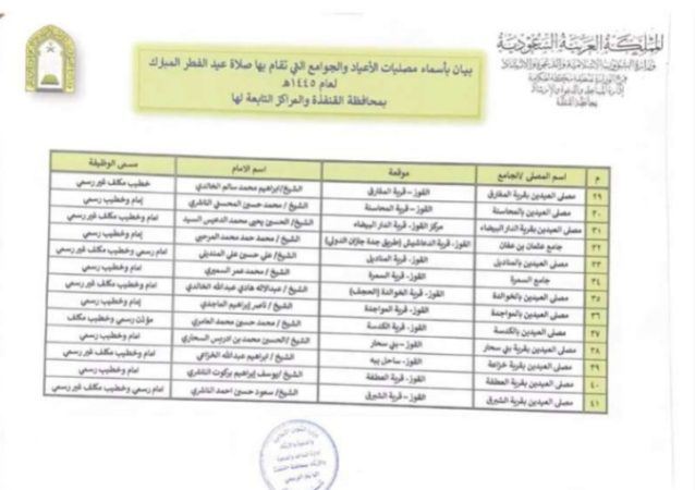 جوامع ومصليات العيد الفطر في القنفذة 2024 - 1445