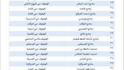 أماكن جوامع ومصليات العيد الفطر في الأحساء 2024 - 1445
