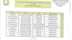 جوامع ومصليات العيد الفطر في القنفذة 2024 - 1445